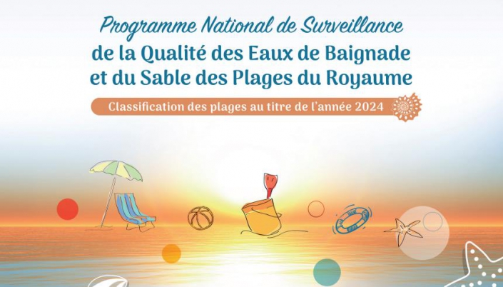 Plages